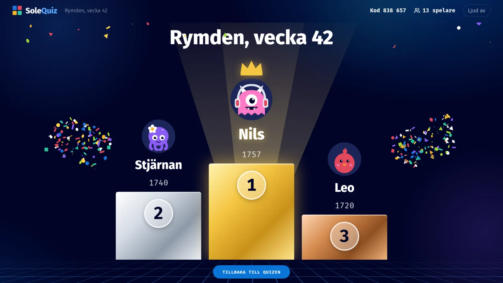Pallen med guld, silver och brons